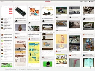 14
Creative Commons 3.0 BY-SA, 2012, Goldbach Interactive
 