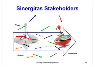 Sinergitas Stakeholders




       dadang-solihin.blogspot.com   19
 