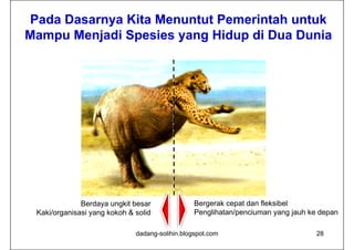 Pada Dasarnya Kita Menuntut Pemerintah untuk
Mampu Menjadi Spesies yang Hidup di Dua Dunia




              Berdaya ungkit besar               Bergerak cepat dan fleksibel
 Kaki/organisasi yang kokoh & solid              Penglihatan/penciuman yang jauh ke depan

                              dadang-solihin.blogspot.com                          28
 