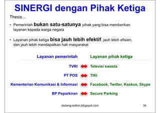 SINERGI dengan Pihak Ketiga
             g             g
Thesis…
• Pemerintah bukan satu-satunya pihak yang bisa memberikan
  layanan kepada warga negara

• Layanan pihak ketiga bi
                       bisa jauh lebih efektif, jauh lebih efisien,
                             j h l bih f ktif
  dan jauh lebih mendapatkan hati masyarakat


              Layanan pemerintah                Layanan pihak ketiga

                                 TVRI           Televisi swasta

                             PT POS             TIKI

Kementerian Komunikasi & Informasi              Facebook, Twitter, Kaskus, Skype

                       BP Peparkiran            Secure Parking


                            dadang-solihin.blogspot.com                     34
 