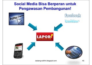 Website
                                                   Social Networks




Mobile Application   dadang-solihin.blogspot.com                40
                                                   SMS/MMS
 