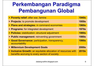 Perkembangan Paradigma
     Pembangunan Global
 Poverty relief: after war, famine                             1940s
 Projects: to promote development                              1950s
 Plans and strategies: in command economies                    1960s
 Programs: for integrated development                          1970s
 Policies: stabilization; structural adjustment                1980s
 Public management: reinventing government                     1980s
 Good Governance: participation, transparency,                 1990s
  accountability
 Millennium Development Goals                                  2000s
 Inclusive Growth: an equitable allocation of resources with   2010s
  benefits accruing to every section of society


                          dadang-solihin.blogspot.com               8
 