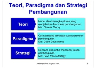 Teori, Paradigma dan Strategi
     ,       g             g
        Pembangunan
              Model atau kerangka pikiran yang
   Teori      menjelaskan fenomena pembangunan.
              Mis: Growth Theory


              Cara pandang terhadap suatu persoalan
 Paradigma
 P   di       pembangunan.
                  b
              Mis: Good Governance


              Rencana aksi untuk mencapai tujuan
  Strategi    pembangunan
              pembangunan.
              Mis: Four Track Strategy

             dadang-solihin.blogspot.com              9
 