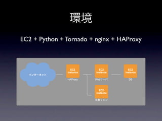 環境
EC2 + Python + Tornado + nginx + HAProxy
 
