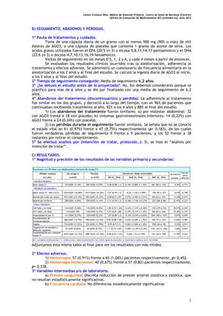 Leonor Collazos Olea. Médico de Atención Primaria. Centro de Salud de Moraleja (Cáceres)
                                                     Oficina de Evaluación de Medicamentos SES (evalmed.es); Julio 2012



B) SEGUIMIENTO, ABADONOS Y PÉRDIDAS.

1º Pauta de tratamientos y cuidados.
         Toma de una cápsula diaria de un gramo con al menos 900 mg (90% o más) de etil
ésteres de AGO3, o una cápsula de placebo que contenía 1 gramo de aceite de oliva. Los
ácidos grasos utilizados fueron el EPA [20:5 (n-3) o eicosa-5,8,11,14,17-pentaenoico) y el DHA
(22:6 (n-3) o docosa-4,7,10,13,16,19-hexaenoico).
         Visitas de seguimiento en los meses 0’5, 1, 2 y 4, y cada 4 meses a partir de entonces.
         Se evaluaban los resultados clínicos ocurridos tras la aleatorización, adherencia al
tratamiento y efectos adversos. Se administró un cuestionario de frecuencia alimentaria en la
aleatorización a los 2 años y al final del estudio. Se calculó la ingesta diaria de AGO3 al inicio,
a los 2 años y al final del estudio.
2º Tiempo de seguimiento conseguido: Media de seguimiento 6,2 años.
3º ¿Se detuvo el estudio antes de lo proyectado?: No. Así debemos considerarlo porque se
planificó para más de 6 años y se dio por finalizado con una media de seguimiento de 6.2
años.
4º Abandonos del tratamiento (discontinuación) y pérdidas: La adherencia al tratamiento
fue similar en los dos grupos, y decreció a lo largo del tiempo, con un 96% de pacientes que
continuaban recibiendo tratamiento al año, 92% a los 4 años y 88% al final del estudio.
         1) Los abandonos del tratamiento fueron similares: a) por malestar abdominal: 32
con AGO3 frente a 18 con placebo; b) síntomas gastrointestinales inferiores: 14 (0,22%) con
AGO3 frente a 24 (0,34%) con placebo.
         2) Las pérdidas durante el seguimiento fueron similares. Se señala que no se conoció
el estado vital en 61 (0,97%) frente a 47 (0,75%) respectivamente (p= 0,183), de los cuales
fueron verdaderas pérdidas de seguimiento 9 frente a 9 pacientes, y los 52 frente a 38
restantes por retirar el consentimiento.
5º Se efectuó análisis por (intención de tratar, protocolo…): Sí, se hizo el “análisis por
intención de tratar”.

C) RESULTADOS.
1º Magnitud y precisión de los resultados de las variables primaria y secundarias:




Adjuntamos esta misma tabla al final para ver los resultados con más nitidez.

2º Efectos adversos.
        1) Hemorragia: 57 (0,91%) frente a 65 (1,04%) pacientes respectivamente, p= 0,452.
        2) Hemorragia intracraneal: 42 (0,67%) frente a 51 (0,82) pacientes respectivamente,
p= 0,338.
3º Variables intermedias y/o de laboratorio.
        a) Presión sanguínea: Discreta reducción de presión arterial sistólica y sistólica, que
no resultan estadísticamente significativas.
        b) Frecuencia cardiaca: No diferencias estadísticamente significativas



                                                                                                                     3
 