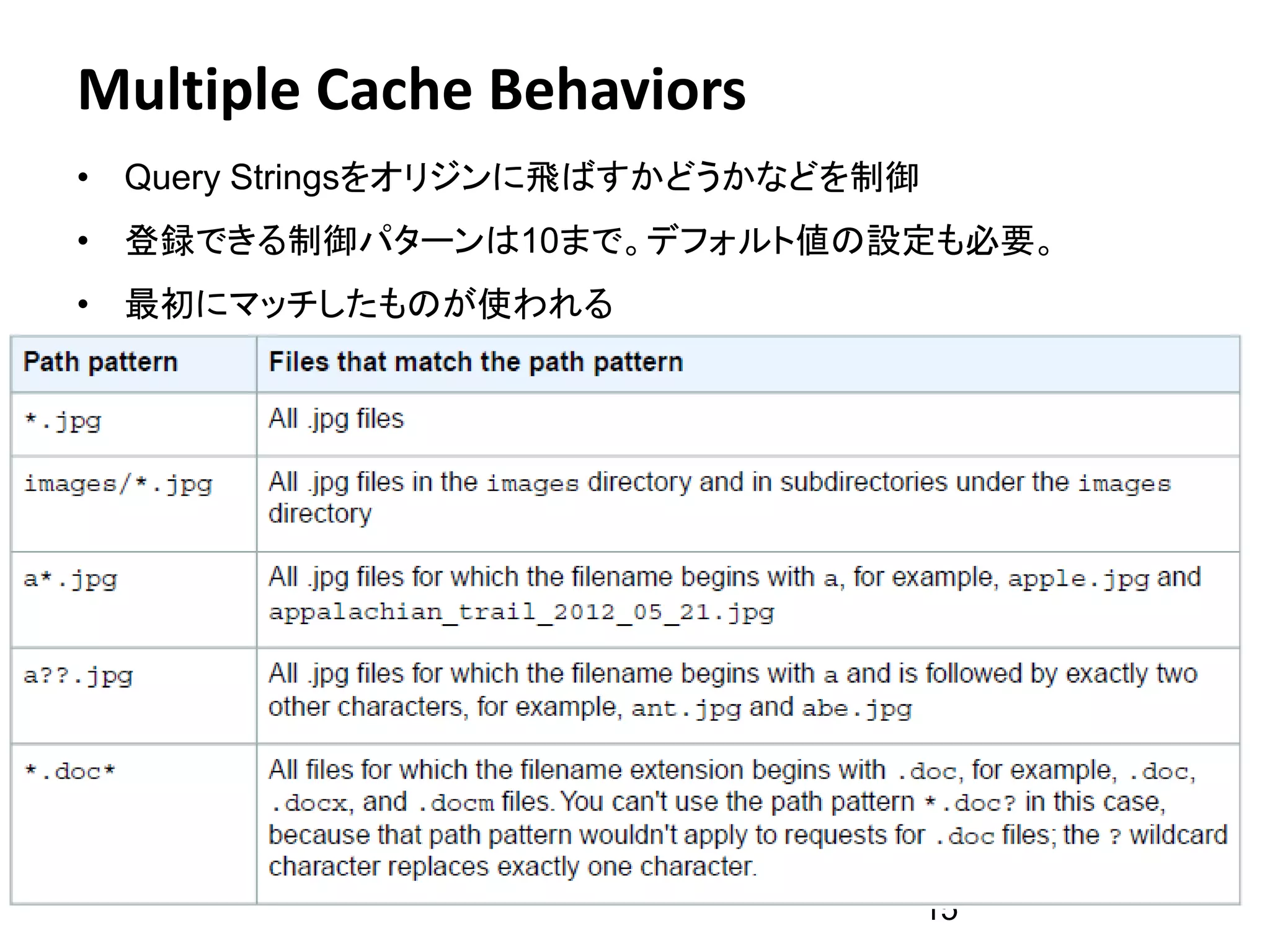 Multiple Cache Behaviors
• Query Stringsをオリジンに飛ばすかどうかなどを制御
• 登録できる制御パターンは10まで。デフォルト値の設定も必要。
• 最初にマッチしたものが使われる




                                    15
 