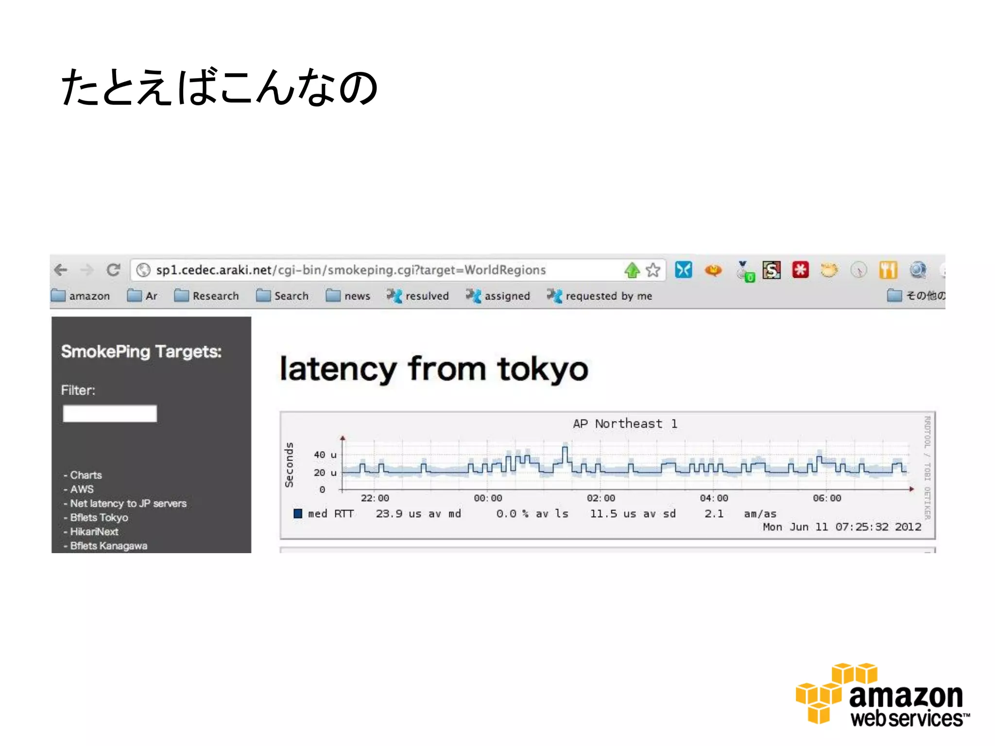 たとえばこんなの
 