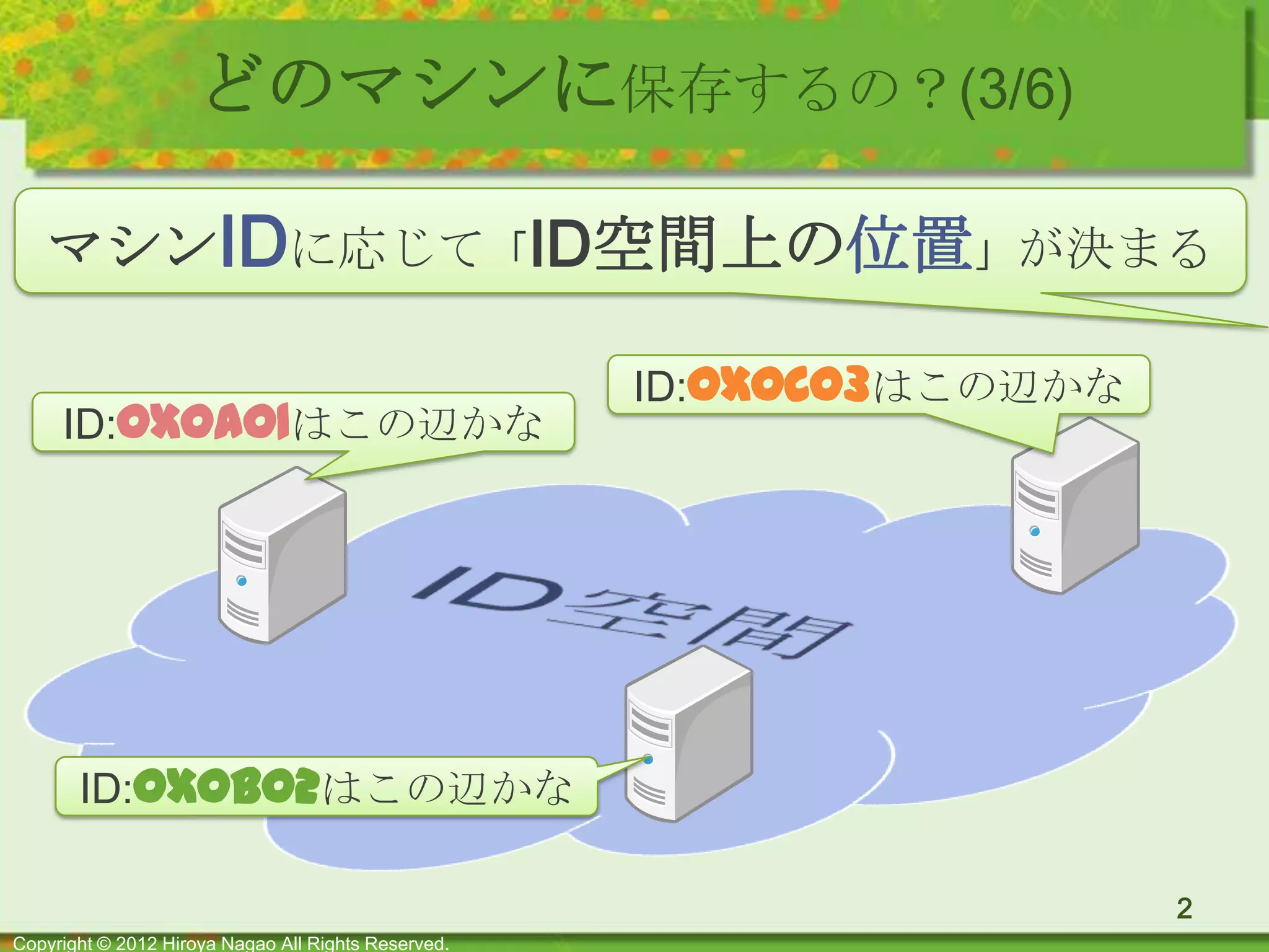 Microsoft PowerPoint Web App PPTX Microsoft powerpoint web app pptx