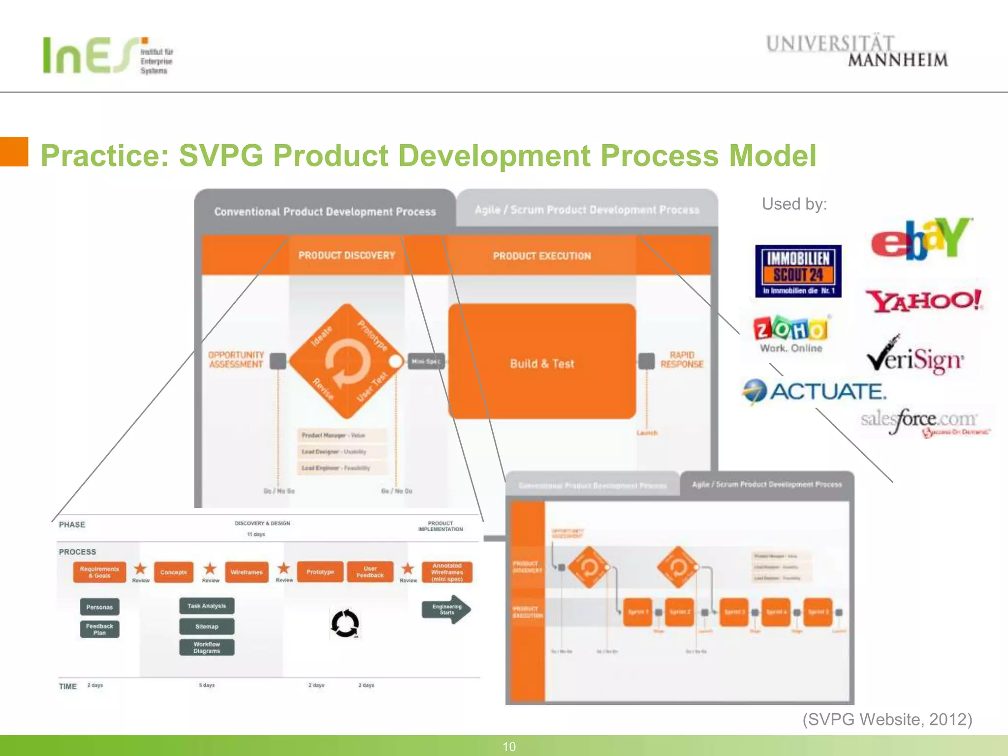 Practice: SVPG Product Development Process Model
                                            Used by:




                                                (SVPG Website, 2012)
                            10
 