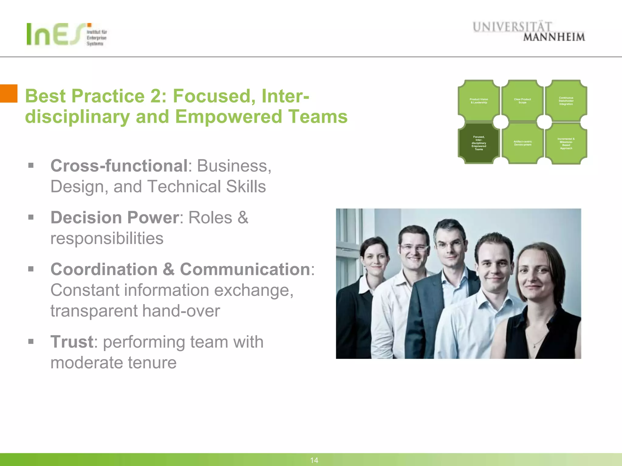 Best Practice 2: Focused, Inter-      Product Vision
                                       & Leadership
                                                       Clear Product
                                                          Scope
                                                                          Continuous
                                                                          Stakeholder
                                                                          Integration




disciplinary and Empowered Teams
                                        Focused,
                                           Inter-                         Incremental &
                                                       Artifact-centric     Milestone-
                                       disciplinary
                                                       Develo-pment           Based
                                       Empowered
                                          Teams                             Approach




 Cross-functional: Business,
  Design, and Technical Skills
 Decision Power: Roles &
  responsibilities
 Coordination & Communication:
  Constant information exchange,
  transparent hand-over
 Trust: performing team with
  moderate tenure




                                 14
 