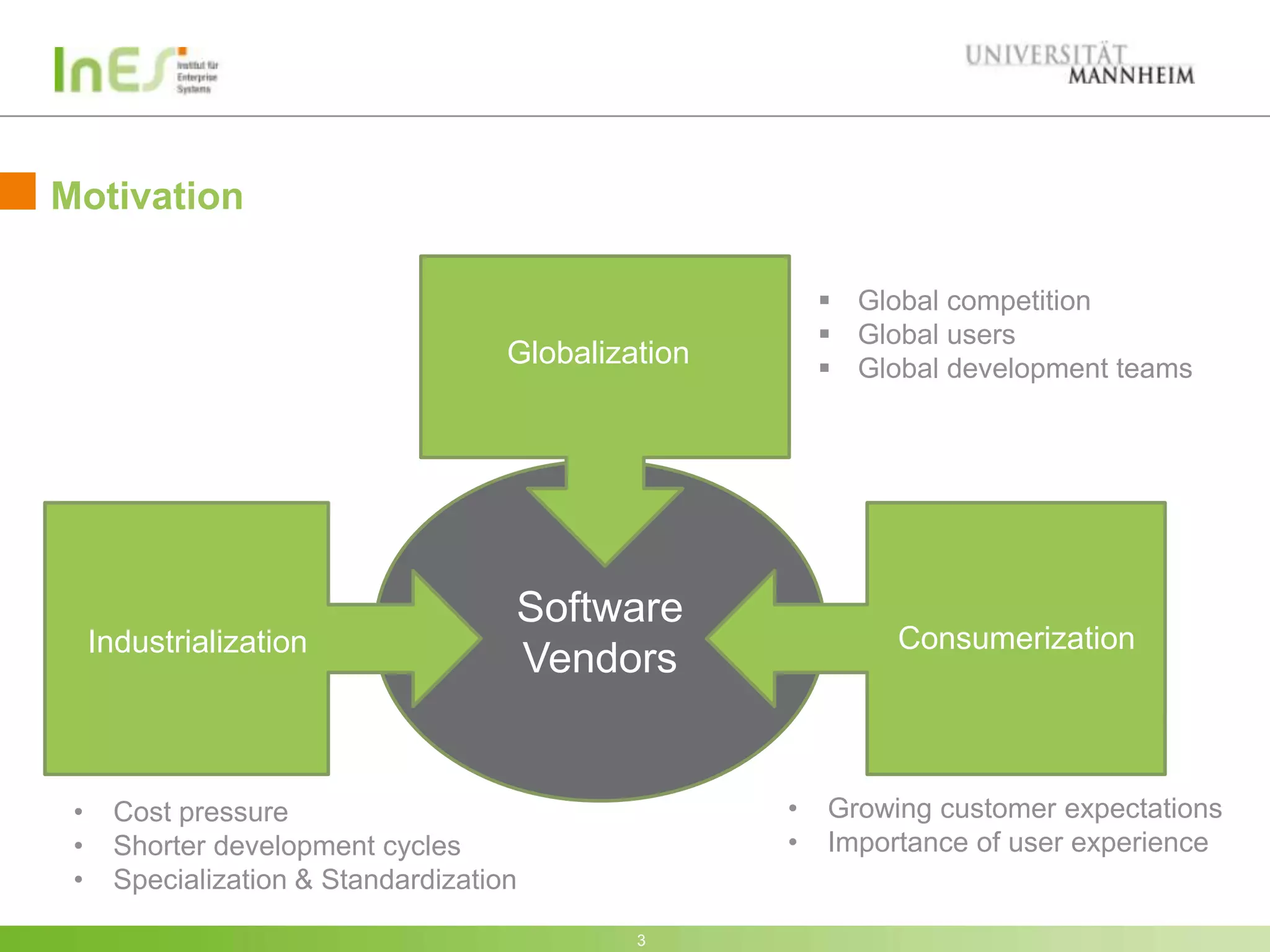 Motivation

                                                          Global competition
                                                          Global users
                                     Globalization        Global development teams




                                     Software
     Industrialization                                        Consumerization
                                     Vendors


 •    Cost pressure                                  •   Growing customer expectations
 •    Shorter development cycles                     •   Importance of user experience
 •    Specialization & Standardization

                                              3
 