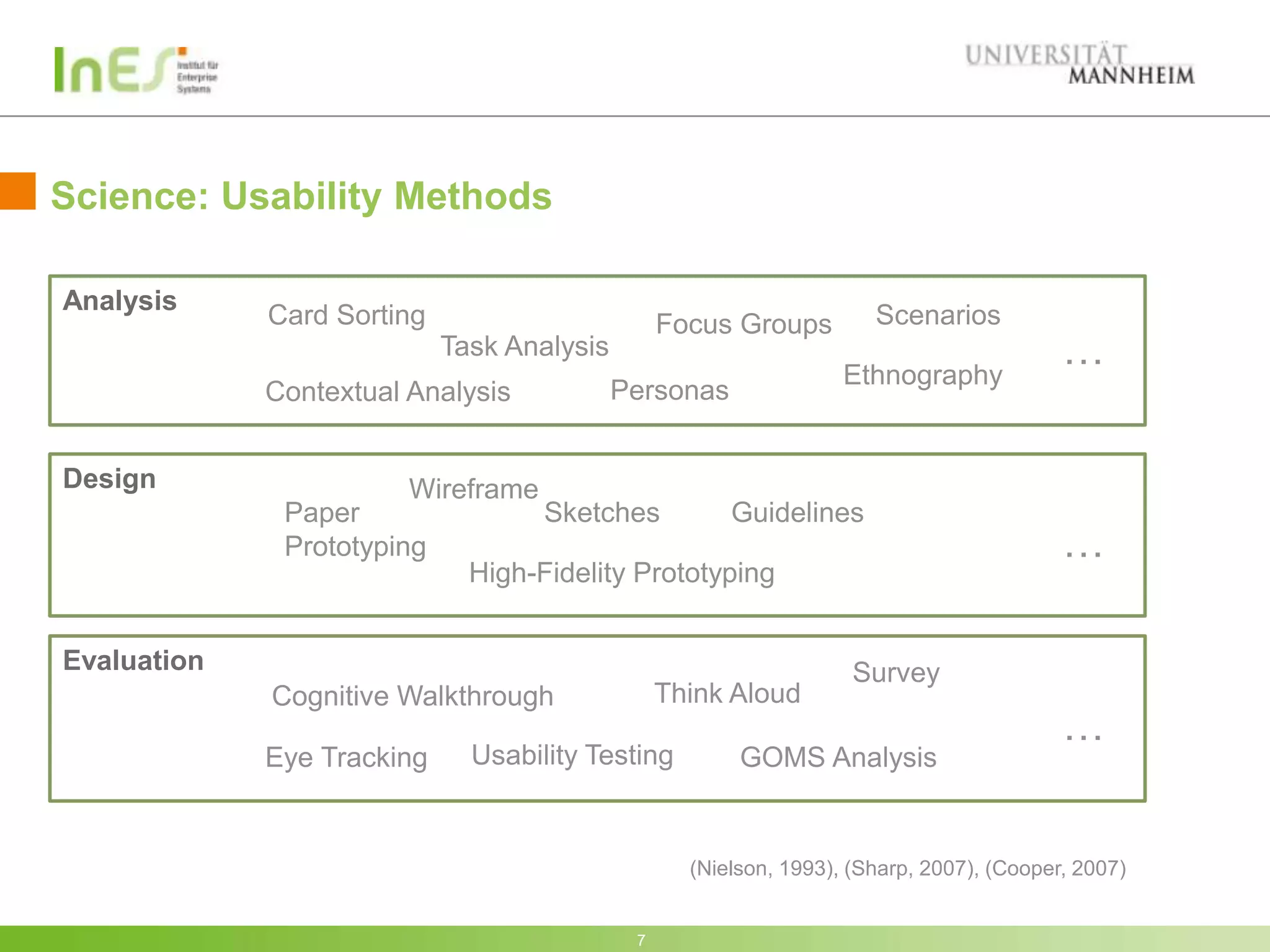 Science: Usability Methods

Analysis
             Card Sorting                        Focus Groups         Scenarios
                            Task Analysis
                                                                   Ethnography
                                                                                          …
             Contextual Analysis            Personas


Design                  Wireframe
              Paper                 Sketches           Guidelines
              Prototyping                                                                 …
                              High-Fidelity Prototyping


Evaluation                                                          Survey
             Cognitive Walkthrough               Think Aloud
                                                                                          …
             Eye Tracking     Usability Testing         GOMS Analysis


                                                   (Nielson, 1993), (Sharp, 2007), (Cooper, 2007)


                                             7
 