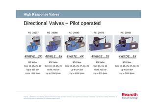 20120612_PINEL_Proportional_Valves.pdf