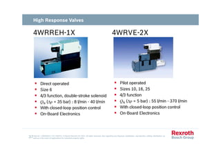 20120612_PINEL_Proportional_Valves.pdf