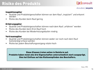 Was wissen Sie über Ihren Markt?

      Wer ist der Kunde?
       Marktabgrenzung = Wer ist kein Kunde?
       Marktsegmentierung = Gibt es unterschiedliche Kunden?
       Motive = Was will der Kunde eigentlich?

      Wer oder was ist Wettbewerber?
       Welche Unternehmen adressieren das gleiche Motiv des Kunden?
       Wie löst der Kunde das Problem gegenwärtig?
       Gibt es überhaupt ein „Problem“?

      Worin besteht Ihr Angebot?
       Was umfasst Ihr Angebot (Produkt + Dienstleistung)?
       An welchen Stellen ist Ihr Produkt besser (und schlechter) als das des
        Wettbewerbs?
       Wie wichtig sind den Kunden diese Vorteile?



© 2012, j2 consult                                                               18
 