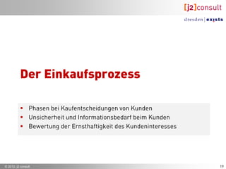 Risiko des Produkts
      Inspektionsgüter
      • Qualität und Produkteigenschaften können vor dem Kauf „inspiziert“ und erkannt
          werden
      • Risiko des Kunden beim Kauf gering

      Erfahrungsgüter
      • Qualität und Produkteigenschaften können nach dem Kauf „erfahren“ werden
      • Risiko des Kunden beim Erst-Kauf hoch
      • Risiko des Kunden bei Wiederholungskäufen niedrig

      Vertrauensgüter
      • Qualität und Produkteigenschaften können weder vor noch nach dem Kauf
         (vollständig) erfasst werden
      • Risiko bei jedem Beschaffungsvorgang relativ hoch



                              Diese Klassen treten selten in Reinform auf.
              Produkte haben meist alle drei Eigenschaften unterschiedlich stark ausgeprägt.
                       Dies hat Einfluss auf das Risikoempfinden des Beschaffers.



                                                                                         Kuss, 1993
© 2012, j2 consult                                                                                    21
 