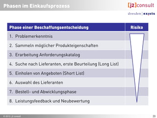 Risiko durch Kaufklasse
    Neukauf
    •  Erstmalige Beschaffung eines bestimmten Gutes
    •  Unterscheidung nach Standardprodukten u. noch nicht etablierten Innovationen
    •  Auswahl eines sachlich passenden und kostenmäßig akzeptablen (Standard-)Produkts
    •  Risikoreicher, wenn Innovation sich noch nicht bewährt hat oder gegen einen (Quasi-)Standard
       kämpft

    Modifizierter Neukauf
    •  Erfahrungen mit dem Produkt liegen grundsätzlich vor
    •  Informationsbedarf bezieht sich hauptsächlich auf Neuerungen am Produkt u. evtl. auf Substitute

    Identischer Wiederkauf
    •   Wiederholung einer einmal getroffenen Beschaffungsentscheidung
    •   Ändern sich Produkteigenschaften und Preise nicht wesentlich
    •   Ggf. Nutzung von Bestelloptimierung und elektronischer Kommunikation (EDI)


      Kaufklasse          Neuheit des             Informations-             Betrachtung neuer
                          Problems                bedarf                    Alternativen
      Neukauf                     hoch                   maximal                     bedeutend

      Mod. Wiederkauf             mittel               eingeschränkt                  begrenzt

      Identischer                 gering                  minimal                       keine
      Wiederkauf
                                                                                     Robinson/Faris/Wind, 1967
© 2012, j2 consult                                                                                               22
 