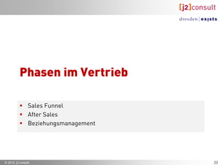 Phasen im Einkaufsprozess



      Phase einer Beschaffungsentscheidung                       Risiko

      1. Problemerkenntnis

      2. Sammeln möglicher Produkteigenschaften

      3. Erarbeitung Anforderungskatalog

      4. Suche nach Lieferanten, erste Beurteilung (Long List)

      5. Einholen von Angeboten (Short List)

      6. Auswahl des Lieferanten

      7. Bestell- und Abwicklungsphase

      8. Leistungsfeedback und Neubewertung


© 2012, j2 consult                                                        25
 