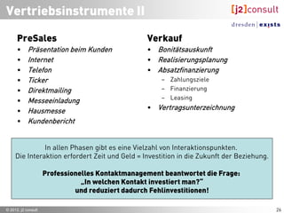 Phasen im Vertrieb

           Sales Funnel
           After Sales
           Beziehungsmanagement




© 2012, j2 consult                 28
 