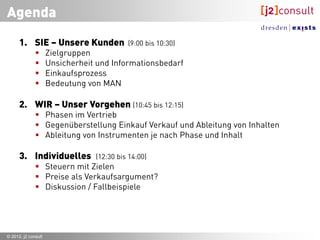 T-Systems Multimedia
Solutions GmbH.

Sven Jänchen
Senior Sales Manager Region TD Mitte und Ost
                                             3
                                   T-Systems Multimedia Solutions GmbH | 20.11.2012 | 3
 