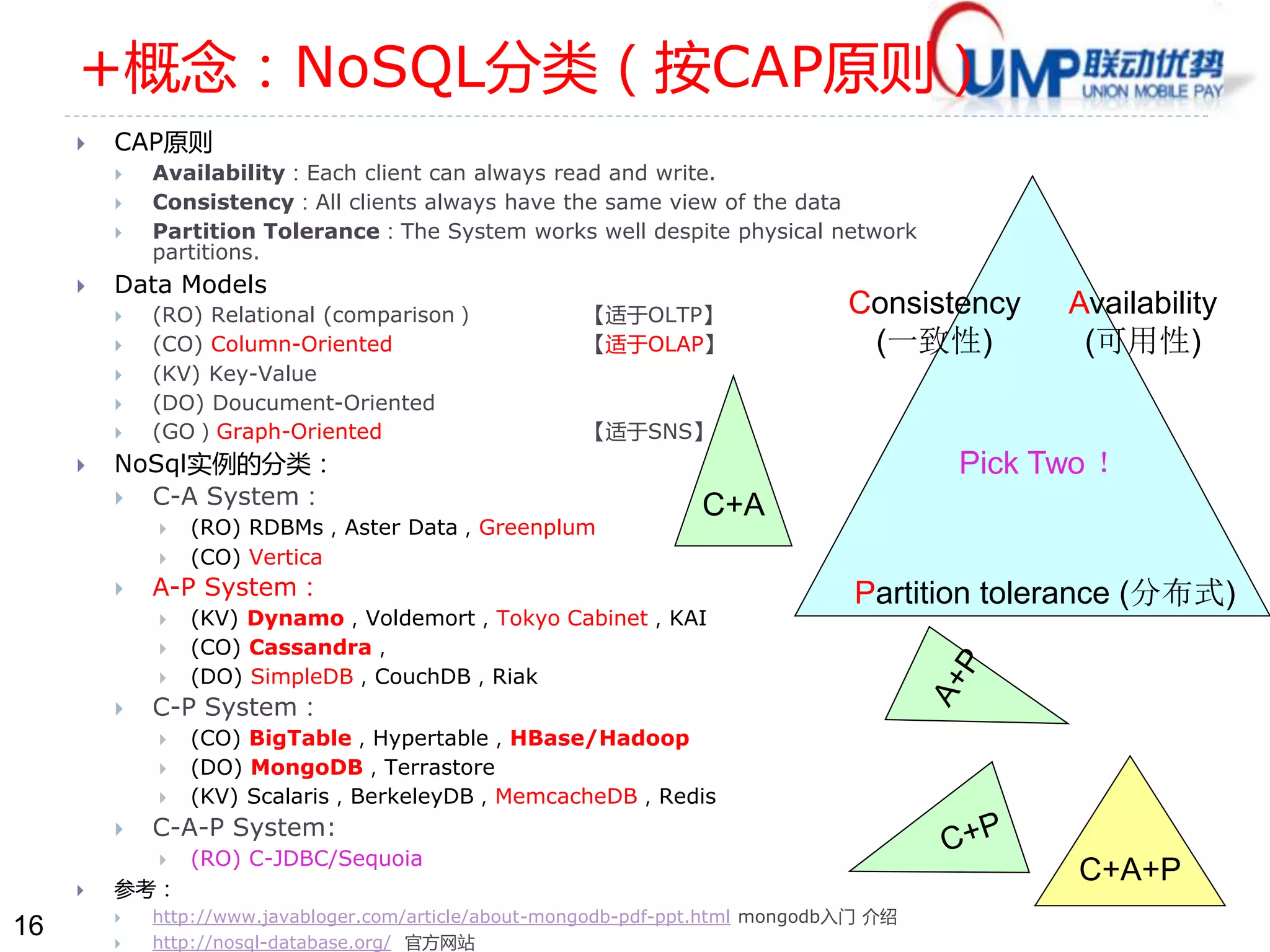 16 
+概念：NoSQL分类（按CAP原则） 
 CAP原则 
 Availability：Each client can always read and write. 
 Consistency：All clients always have the same view of the data 
 Partition Tolerance：The System works well despite physical network 
partitions. 
 Data Models 
 (RO) Relational (comparison） 【适于OLTP】 
 (CO) Column-Oriented 【适于OLAP】 
 (KV) Key-Value 
 (DO) Doucument-Oriented 
 (GO）Graph-Oriented 【适于SNS】 
 NoSql实例的分类： 
 C-A System： 
 (RO) RDBMs，Aster Data，Greenplum 
 (CO) Vertica 
 A-P System： 
 (KV) Dynamo，Voldemort，Tokyo Cabinet，KAI 
 (CO) Cassandra， 
 (DO) SimpleDB，CouchDB，Riak 
 C-P System： 
 (CO) BigTable，Hypertable，HBase/Hadoop 
 (DO) MongoDB，Terrastore 
 (KV) Scalaris，BerkeleyDB，MemcacheDB，Redis 
 C-A-P System: 
 (RO) C-JDBC/Sequoia 
 参考： 
 http://www.javabloger.com/article/about-mongodb-pdf-ppt.html mongodb入门介绍 
 http://nosql-database.org/ 官方网站 
Availability 
(可用性) 
Consistency 
(一致性) 
Partition tolerance (分布式) 
C+A 
Pick Two ！ 
C+A+P 
 