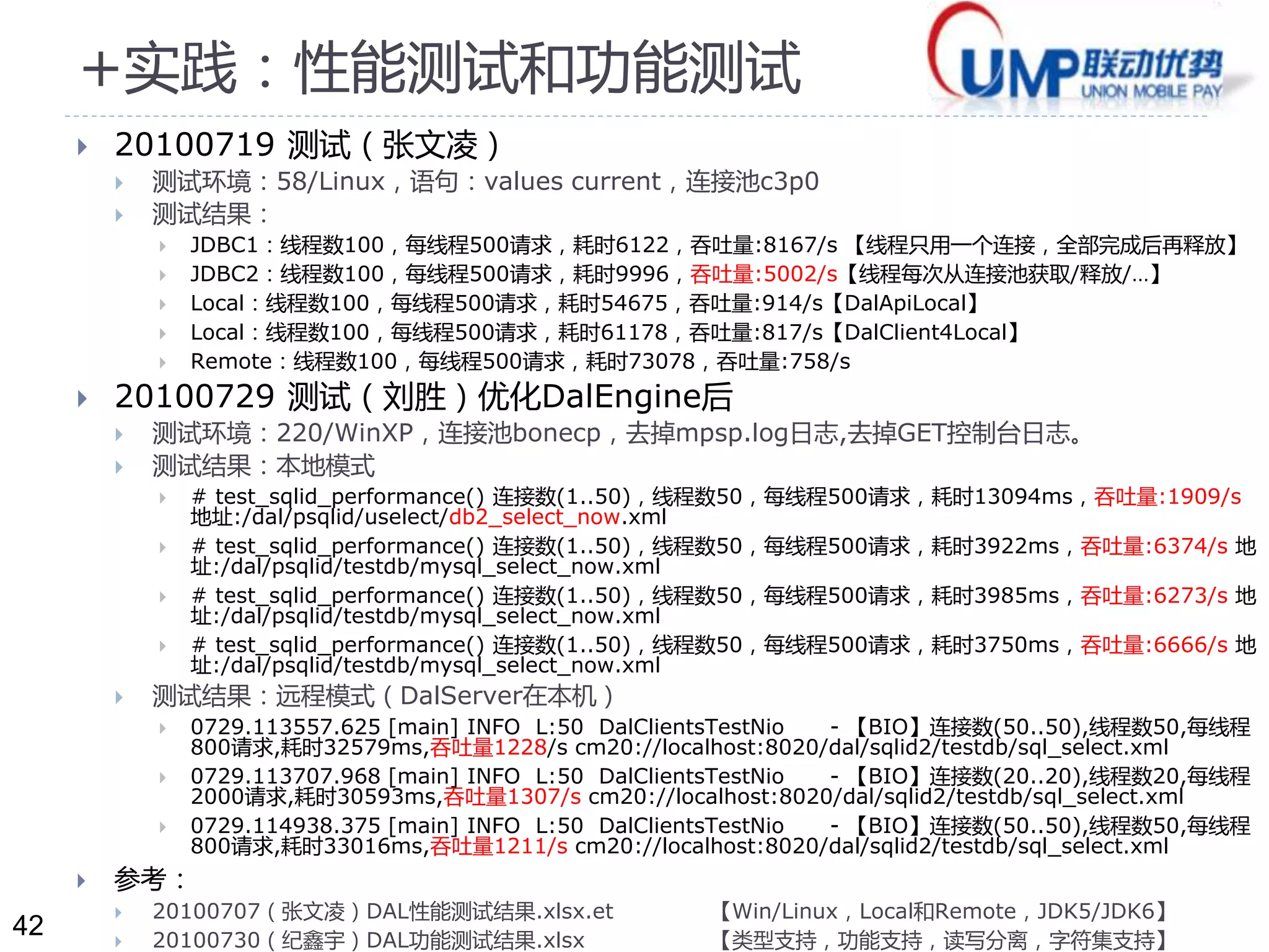 42 
+实践：性能测试和功能测试 
 20100719 测试（张文凌） 
 测试环境：58/Linux，语句：values current，连接池c3p0 
 测试结果： 
 JDBC1：线程数100，每线程500请求，耗时6122，吞吐量:8167/s 【线程只用一个连接，全部完成后再释放】 
 JDBC2：线程数100，每线程500请求，耗时9996，吞吐量:5002/s【线程每次从连接池获取/释放/…】 
 Local：线程数100，每线程500请求，耗时54675，吞吐量:914/s【DalApiLocal】 
 Local：线程数100，每线程500请求，耗时61178，吞吐量:817/s【DalClient4Local】 
 Remote：线程数100，每线程500请求，耗时73078，吞吐量:758/s 
 20100729 测试（刘胜）优化DalEngine后 
 测试环境：220/WinXP，连接池bonecp，去掉mpsp.log日志,去掉GET控制台日志。 
 测试结果：本地模式 
 # test_sqlid_performance() 连接数(1..50)，线程数50，每线程500请求，耗时13094ms，吞吐量:1909/s 
地址:/dal/psqlid/uselect/db2_select_now.xml 
 # test_sqlid_performance() 连接数(1..50)，线程数50，每线程500请求，耗时3922ms，吞吐量:6374/s 地 
址:/dal/psqlid/testdb/mysql_select_now.xml 
 # test_sqlid_performance() 连接数(1..50)，线程数50，每线程500请求，耗时3985ms，吞吐量:6273/s 地 
址:/dal/psqlid/testdb/mysql_select_now.xml 
 # test_sqlid_performance() 连接数(1..50)，线程数50，每线程500请求，耗时3750ms，吞吐量:6666/s 地 
址:/dal/psqlid/testdb/mysql_select_now.xml 
 测试结果：远程模式（DalServer在本机） 
 0729.113557.625 [main] INFO L:50 DalClientsTestNio - 【BIO】连接数(50..50),线程数50,每线程 
800请求,耗时32579ms,吞吐量1228/s cm20://localhost:8020/dal/sqlid2/testdb/sql_select.xml 
 0729.113707.968 [main] INFO L:50 DalClientsTestNio - 【BIO】连接数(20..20),线程数20,每线程 
2000请求,耗时30593ms,吞吐量1307/s cm20://localhost:8020/dal/sqlid2/testdb/sql_select.xml 
 0729.114938.375 [main] INFO L:50 DalClientsTestNio - 【BIO】连接数(50..50),线程数50,每线程 
800请求,耗时33016ms,吞吐量1211/s cm20://localhost:8020/dal/sqlid2/testdb/sql_select.xml 
 参考： 
 20100707（张文凌）DAL性能测试结果.xlsx.et 【Win/Linux，Local和Remote，JDK5/JDK6】 
 20100730（纪鑫宇）DAL功能测试结果.xlsx 【类型支持，功能支持，读写分离，字符集支持】 
 