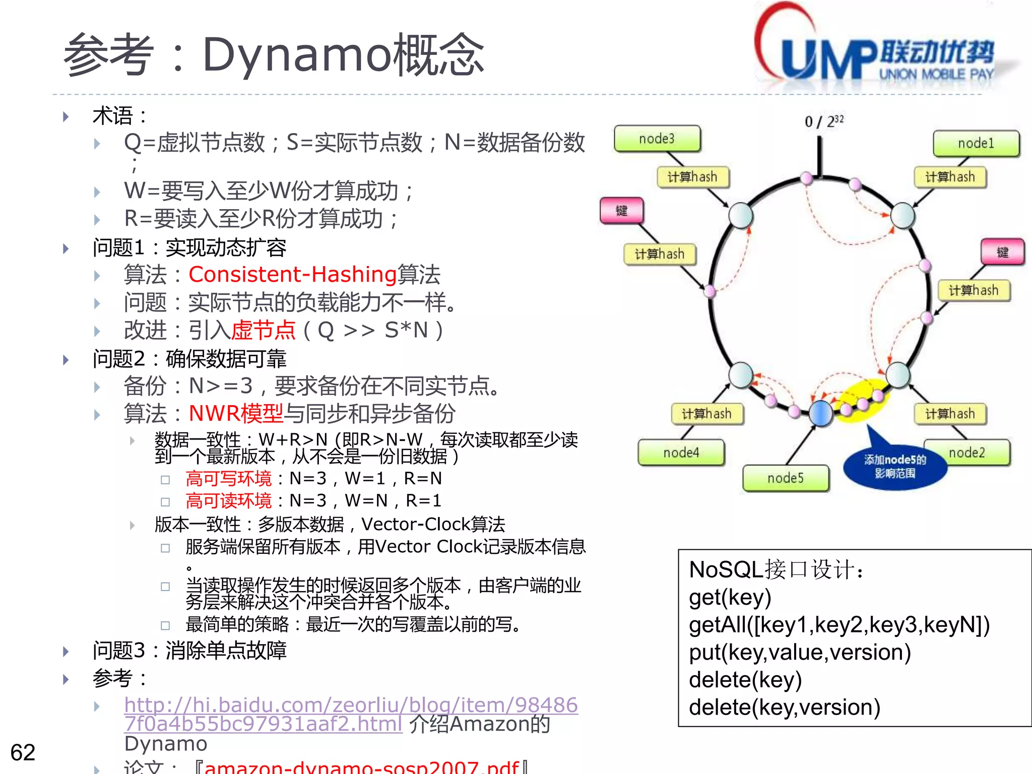 62 
参考：Dynamo概念 
 术语： 
 Q=虚拟节点数；S=实际节点数；N=数据备份数 
； 
 W=要写入至少W份才算成功； 
 R=要读入至少R份才算成功； 
 问题1：实现动态扩容 
 算法：Consistent-Hashing算法 
 问题：实际节点的负载能力不一样。 
 改进：引入虚节点（Q >> S*N） 
 问题2：确保数据可靠 
 备份：N>=3，要求备份在不同实节点。 
 算法：NWR模型与同步和异步备份 
 数据一致性：W+R>N (即R>N-W，每次读取都至少读 
到一个最新版本，从不会是一份旧数据） 
 高可写环境：N=3，W=1，R=N 
 高可读环境：N=3，W=N，R=1 
 版本一致性：多版本数据，Vector-Clock算法 
 服务端保留所有版本，用Vector Clock记录版本信息 
。 
 当读取操作发生的时候返回多个版本，由客户端的业 
务层来解决这个冲突合并各个版本。 
 最简单的策略：最近一次的写覆盖以前的写。 
 问题3：消除单点故障 
 参考： 
 http://hi.baidu.com/zeorliu/blog/item/98486 
7f0a4b55bc97931aaf2.html 介绍Amazon的 
Dynamo 
 论文：『amazon-dynamo-sosp2007.pdf』 
NoSQL接口设计： 
get(key) 
getAll([key1,key2,key3,keyN]) 
put(key,value,version) 
delete(key) 
delete(key,version) 
 