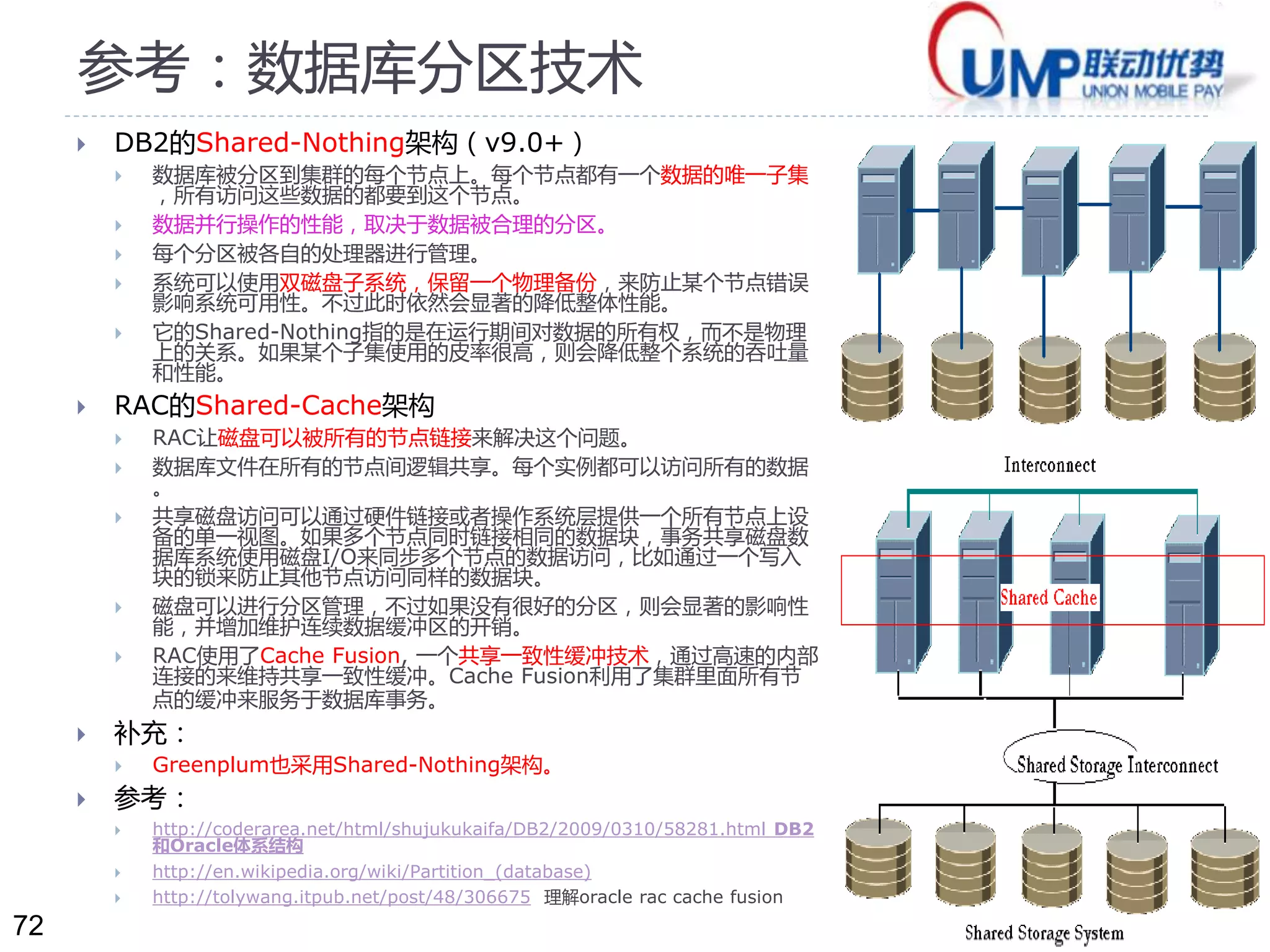 72 
参考：数据库分区技术 
 DB2的Shared-Nothing架构（v9.0+） 
 数据库被分区到集群的每个节点上。每个节点都有一个数据的唯一子集 
，所有访问这些数据的都要到这个节点。 
 数据并行操作的性能，取决于数据被合理的分区。 
 每个分区被各自的处理器进行管理。 
 系统可以使用双磁盘子系统，保留一个物理备份，来防止某个节点错误 
影响系统可用性。不过此时依然会显著的降低整体性能。 
 它的Shared-Nothing指的是在运行期间对数据的所有权，而不是物理 
上的关系。如果某个子集使用的皮率很高，则会降低整个系统的吞吐量 
和性能。 
 RAC的Shared-Cache架构 
 RAC让磁盘可以被所有的节点链接来解决这个问题。 
 数据库文件在所有的节点间逻辑共享。每个实例都可以访问所有的数据 
。 
 共享磁盘访问可以通过硬件链接或者操作系统层提供一个所有节点上设 
备的单一视图。如果多个节点同时链接相同的数据块，事务共享磁盘数 
据库系统使用磁盘I/O来同步多个节点的数据访问，比如通过一个写入 
块的锁来防止其他节点访问同样的数据块。 
 磁盘可以进行分区管理，不过如果没有很好的分区，则会显著的影响性 
能，并增加维护连续数据缓冲区的开销。 
 RAC使用了Cache Fusion, 一个共享一致性缓冲技术，通过高速的内部 
连接的来维持共享一致性缓冲。Cache Fusion利用了集群里面所有节 
点的缓冲来服务于数据库事务。 
 补充： 
 Greenplum也采用Shared-Nothing架构。 
 参考： 
 http://coderarea.net/html/shujukukaifa/DB2/2009/0310/58281.html DB2 
和Oracle体系结构 
 http://en.wikipedia.org/wiki/Partition_(database) 
 http://tolywang.itpub.net/post/48/306675 理解oracle rac cache fusion 
 