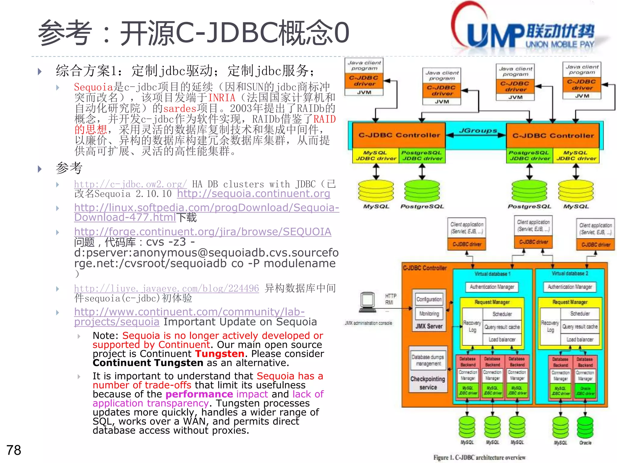 78 
参考：开源C-JDBC概念0 
 综合方案1：定制jdbc驱动；定制jdbc服务； 
 Sequoia是c-jdbc项目的延续（因和SUN的jdbc商标冲 
突而改名），该项目发端于INRIA（法国国家计算机和 
自动化研究院）的sardes项目。2003年提出了RAIDb的 
概念，并开发c-jdbc作为软件实现，RAIDb借鉴了RAID 
的思想，采用灵活的数据库复制技术和集成中间件， 
以廉价、异构的数据库构建冗余数据库集群，从而提 
供高可扩展、灵活的高性能集群。 
 参考 
 http://c-jdbc.ow2.org/ HA DB clusters with JDBC（已 
改名Sequoia 2.10.10 http://sequoia.continuent.org 
 http://linux.softpedia.com/progDownload/Sequoia- 
Download-477.html下载 
 http://forge.continuent.org/jira/browse/SEQUOIA 
问题，代码库：cvs -z3 - 
d:pserver:anonymous@sequoiadb.cvs.sourcefo 
rge.net:/cvsroot/sequoiadb co -P modulename 
） 
 http://liuye.javaeye.com/blog/224496 异构数据库中间 
件sequoia(c-jdbc)初体验 
 http://www.continuent.com/community/lab-projects/ 
sequoia Important Update on Sequoia 
 Note: Sequoia is no longer actively developed or 
supported by Continuent. Our main open source 
project is Continuent Tungsten. Please consider 
Continuent Tungsten as an alternative. 
 It is important to understand that Sequoia has a 
number of trade-offs that limit its usefulness 
because of the performance impact and lack of 
application transparency. Tungsten processes 
updates more quickly, handles a wider range of 
SQL, works over a WAN, and permits direct 
database access without proxies. 
 
