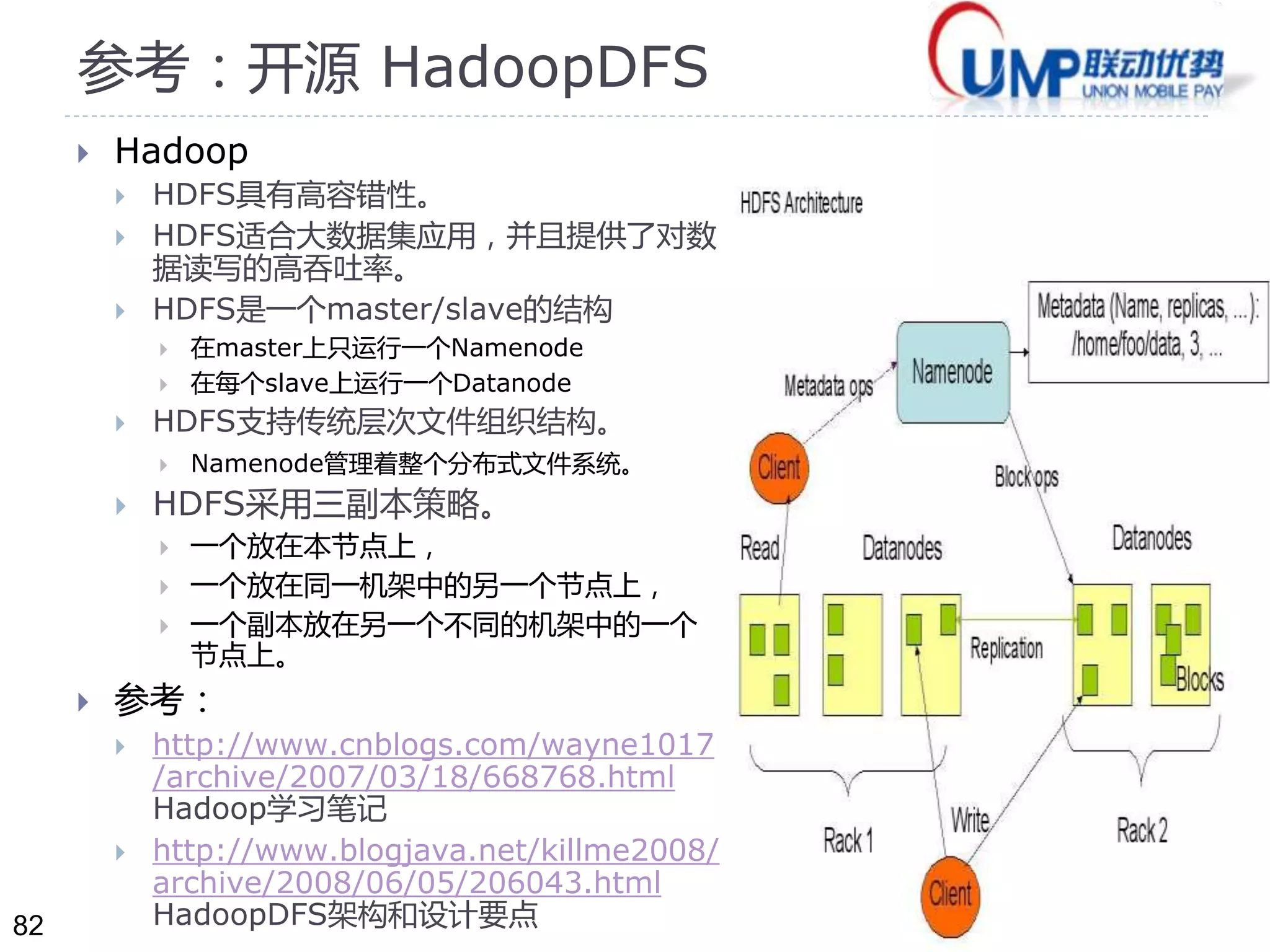 82 
参考：开源HadoopDFS 
 Hadoop 
 HDFS具有高容错性。 
 HDFS适合大数据集应用，并且提供了对数 
据读写的高吞吐率。 
 HDFS是一个master/slave的结构 
 在master上只运行一个Namenode 
 在每个slave上运行一个Datanode 
 HDFS支持传统层次文件组织结构。 
 Namenode管理着整个分布式文件系统。 
 HDFS采用三副本策略。 
 一个放在本节点上， 
 一个放在同一机架中的另一个节点上， 
 一个副本放在另一个不同的机架中的一个 
节点上。 
 参考： 
 http://www.cnblogs.com/wayne1017 
/archive/2007/03/18/668768.html 
Hadoop学习笔记 
 http://www.blogjava.net/killme2008/ 
archive/2008/06/05/206043.html 
HadoopDFS架构和设计要点 
 