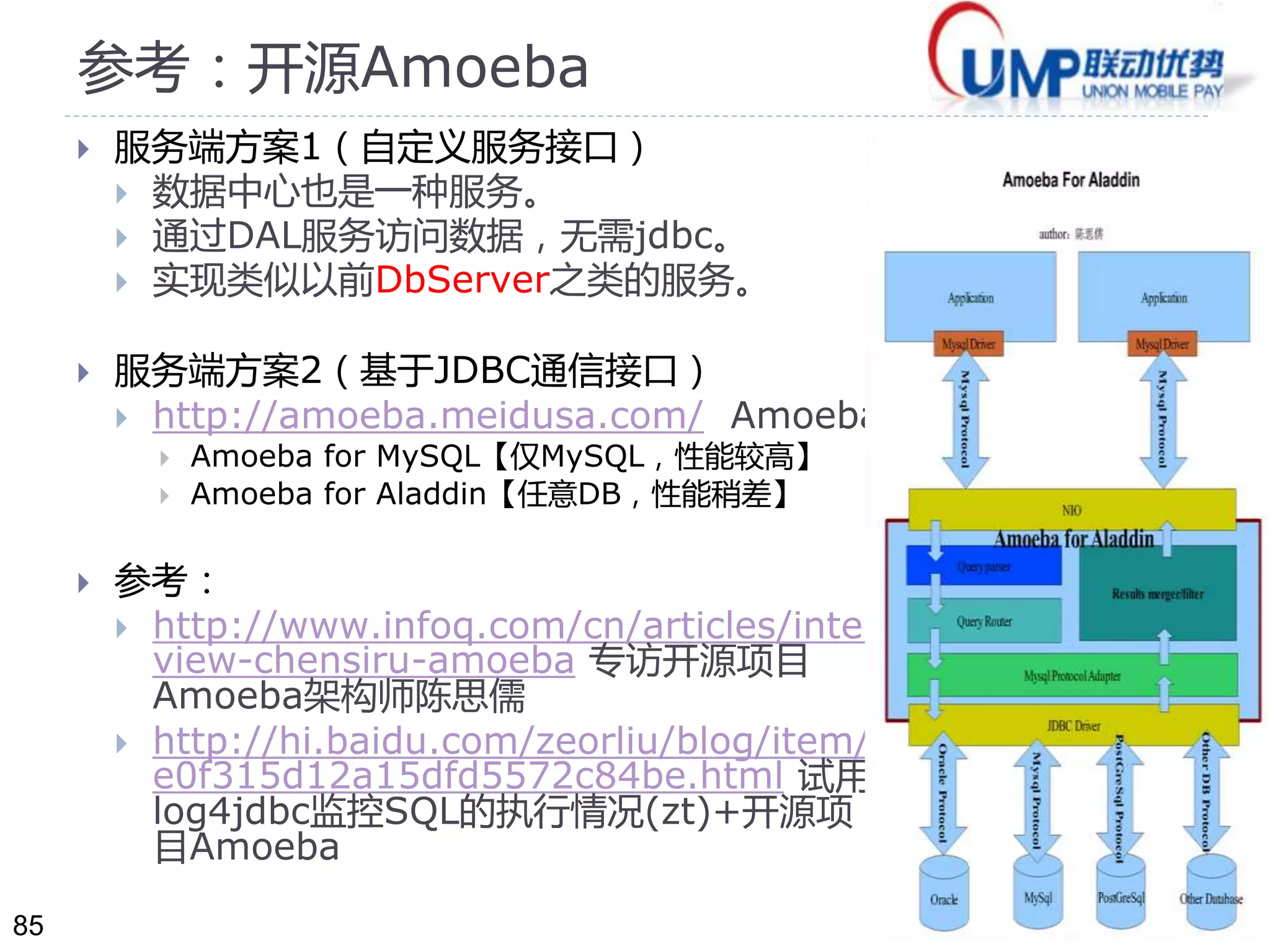 85 
参考：开源Amoeba 
 服务端方案1（自定义服务接口） 
 数据中心也是一种服务。 
 通过DAL服务访问数据，无需jdbc。 
 实现类似以前DbServer之类的服务。 
 服务端方案2（基于JDBC通信接口） 
 http://amoeba.meidusa.com/ Amoeba 
 Amoeba for MySQL【仅MySQL，性能较高】 
 Amoeba for Aladdin【任意DB，性能稍差】 
 参考： 
 http://www.infoq.com/cn/articles/inter 
view-chensiru-amoeba 专访开源项目 
Amoeba架构师陈思儒 
 http://hi.baidu.com/zeorliu/blog/item/ 
e0f315d12a15dfd5572c84be.html 试用 
log4jdbc监控SQL的执行情况(zt)+开源项 
目Amoeba 
 