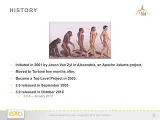 H I S T O RY




−  Initiated in 2001 by Jason Van Zyl in Alexandria, an Apache Jakarta project,
−  Moved to Turbine few months after,
−  Became a Top Level Project in 2003.
−  2.0 released in September 2005
−  3.0 released in October 2010
    −  3.0.4 – January 2012




                        www.exoplatform.com - Copyright 2012 eXo Platform
                                                                                  6
 