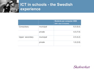 ICT in schools - the Swedish
 experience

                              Students per computer 2008
                              (2001 value in brackets)

Compulsary        municipal                              6,0 (8,4)

                  private                                4,5 (7,9)

Upper secondary   municipal                              2,5 (4,2)

                  private                                1,6 (2,8)
 