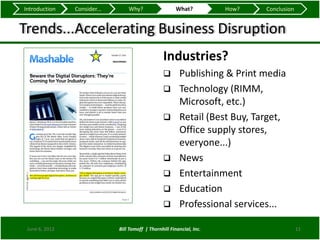 Introduction    Consider...       Why?                   What?          How?   Conclusion


Trends...Accelerating Business Disruption
                                                   Industries?
                                                         Publishing & Print media
                                                         Technology (RIMM,
                                                          Microsoft, etc.)
                                                         Retail (Best Buy, Target,
                                                          Office supply stores,
                                                          everyone...)
                                                         News
                                                         Entertainment
                                                         Education
                                                         Professional services...

 June 6, 2012                 Bill Tomoff | Thornhill Financial, Inc.                       11
 
