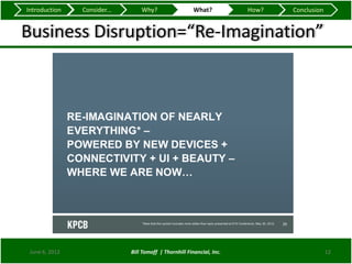 Introduction    Consider...       Why?                   What?          How?   Conclusion


Business Disruption=“Re-Imagination”




 June 6, 2012                 Bill Tomoff | Thornhill Financial, Inc.                       12
 