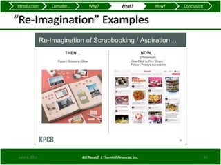 Introduction    Consider...       Why?                   What?          How?   Conclusion


“Re-Imagination” Examples




 June 6, 2012                 Bill Tomoff | Thornhill Financial, Inc.                       15
 