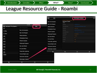 Introduction    Consider...       Why?                   What?          How?   Conclusion


League Resource Guide - Roambi




 June 6, 2012                 Bill Tomoff | Thornhill Financial, Inc.                       17
 