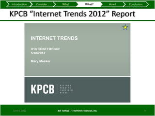 Introduction    Consider...       Why?                   What?          How?   Conclusion


KPCB “Internet Trends 2012” Report




 June 6, 2012                 Bill Tomoff | Thornhill Financial, Inc.                       9
 