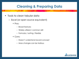 Cleaning & Preparing Data

• Tools to clean tabular data
   – Excel (or open source equivalent)
      • Pros:
          – Broad features
          – Widely utilized / common skill
          – Formulas / sorting / flexible

      • Cons:
          – Doesn’t understand record concept
          – Mass changes can be tedious
 