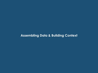 Assembling Data & Building Context
 