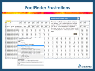 FactFinder Frustrations
 