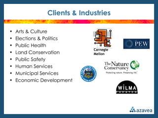 Clients & Industries

•   Arts & Culture
•   Elections & Politics
•   Public Health
                             Carnegie
•   Land Conservation        Mellon
•   Public Safety
•   Human Services
•   Municipal Services
•   Economic Development
 