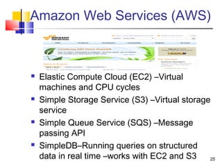 25
Amazon Web Services (AWS)
 Elastic Compute Cloud (EC2) –Virtual
machines and CPU cycles
 Simple Storage Service (S3) –Virtual storage
service
 Simple Queue Service (SQS) –Message
passing API
 SimpleDB–Running queries on structured
data in real time –works with EC2 and S3
 