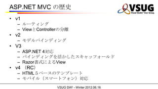 ASP.NET MVC Κsʷ
? v1
  C `ƥ
  C ViewControllerηx
? v2
  C ǥХǥ
? V3
  C ASP.NET 4
  C Хǥ󥰤åե`
  C RazorʽˤView
? v4 RC
  C HTML٩`Υƥץ`
  C Х루ީ`ȥե󣩌
                 VSUG DAY - Winter 2012.06.16
 