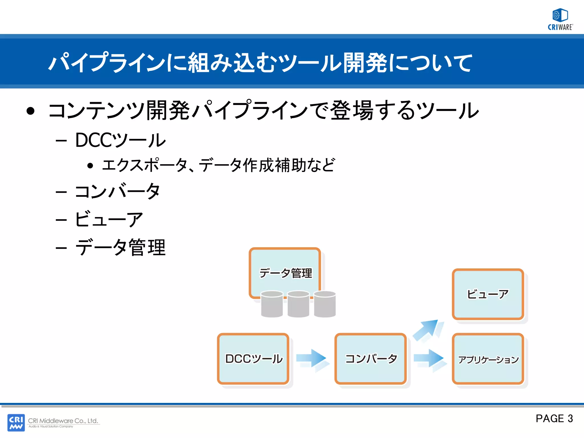 パイプラインに組み込むツール開発について

• コンテンツ開発パイプラインで登場するツール
 – DCCツール
   • エクスポータ、データ作成補助など
 – コンバータ
 – ビューア
 – データ管理




                          PAGE 3
 