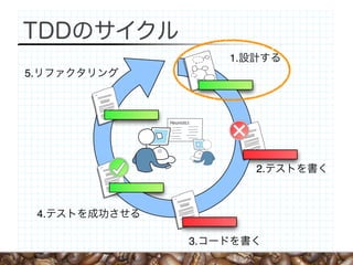 TDDのサイクル
                            1.設計する
5.リファクタリング



               Heuristics




                               2.テストを書く



 4.テストを成功させる

                        3.コードを書く
 