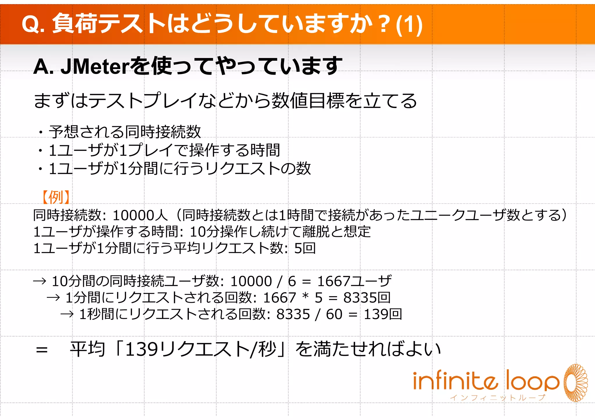 Q. 負荷テストはどうしていますか？(1)
A. JMeterを使ってやっています
まずはテストプレイなどから数値目標を⽴てる
・予想される同時接続数
・1ユーザが1プレイで操作する時間
・1ユーザが1分間に⾏うリクエストの数
【例】
同時接続数: 10000人（同時接続数とは1時間で接続があったユニークユーザ数とする）
1ユーザが操作する時間: 10分操作し続けて離脱と想定
1ユーザが1分間に⾏う平均リクエスト数: 5回

→ 10分間の同時接続ユーザ数: 10000 / 6 = 1667ユーザ
 → 1分間にリクエストされる回数: 1667 * 5 = 8335回
  → 1秒間にリクエストされる回数: 8335 / 60 = 139回

＝ 平均「139リクエスト/秒」を満たせればよい
 