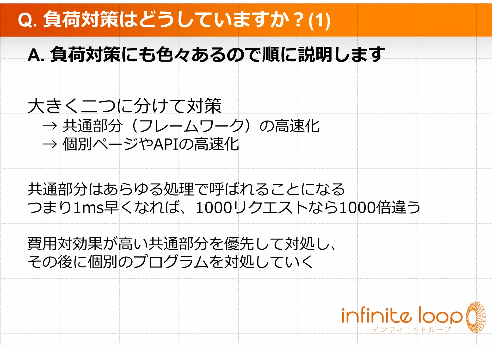 Q. 負荷対策はどうしていますか？(1)
A. 負荷対策にも色々あるので順に説明します

大きく二つに分けて対策
 → 共通部分（フレームワーク）の高速化
 → 個別ページやAPIの高速化

共通部分はあらゆる処理で呼ばれることになる
つまり1ms早くなれば、1000リクエストなら1000倍違う

費用対効果が高い共通部分を優先して対処し、
その後に個別のプログラムを対処していく
 