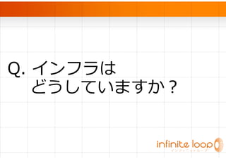 




Q. ե
? ɤƤޤ
 