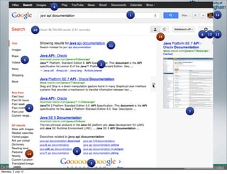 4

                                                       1                            14



                             10
                                                                           8   12   13
                                                           15

                                                  11



                    5
                                              2




                        6
                                                                   7




                                      9
                        16

                                          3
Dr Max L. Wilson                                                http://cs.nott.ac.uk/~mlw/
Monday, 2 July 12
 